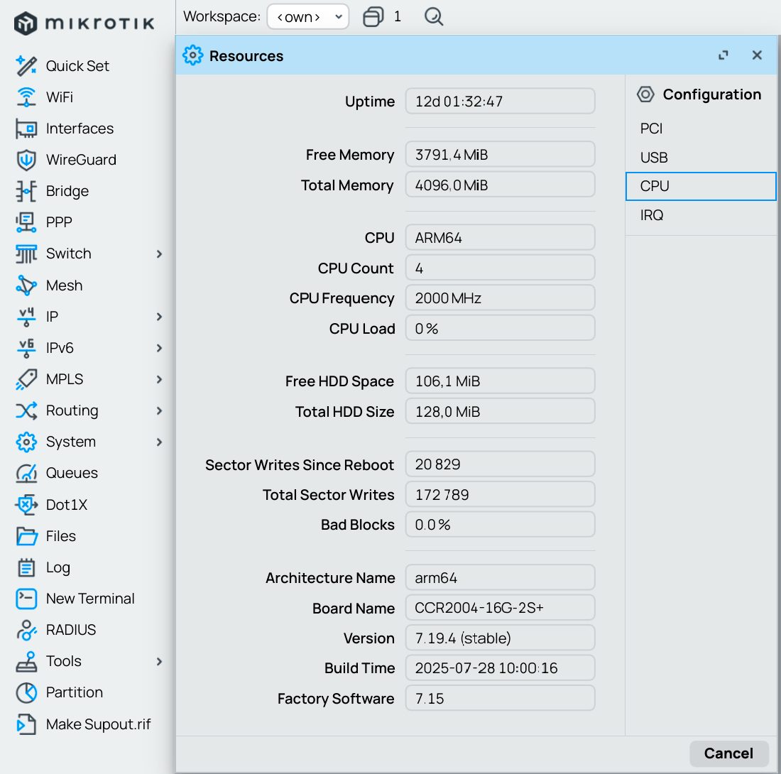 MikroTik ресурсы — CCR2004, uptime, CPU/RAM